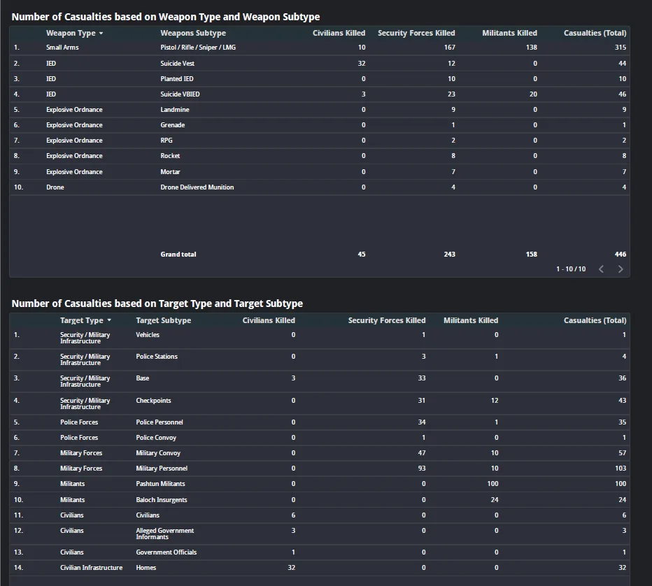 HISTORICAL_BASELINE